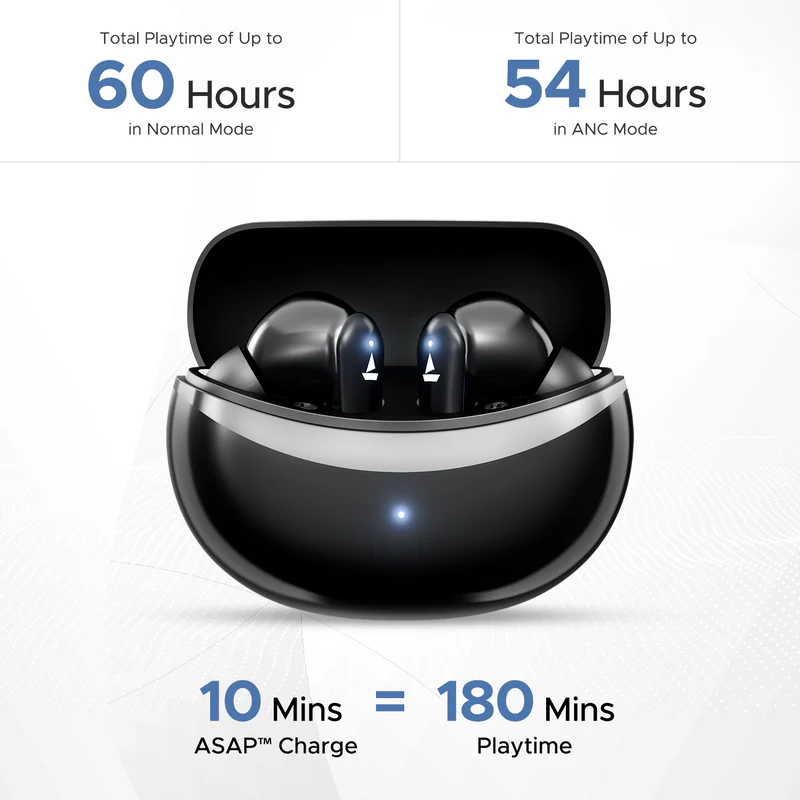boAt Airdopes 131 Elite ANC Wireless Earbuds with ANC