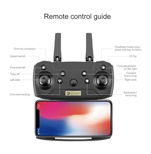 ININSIGHT SOLUTIONS E88 Pro Drone