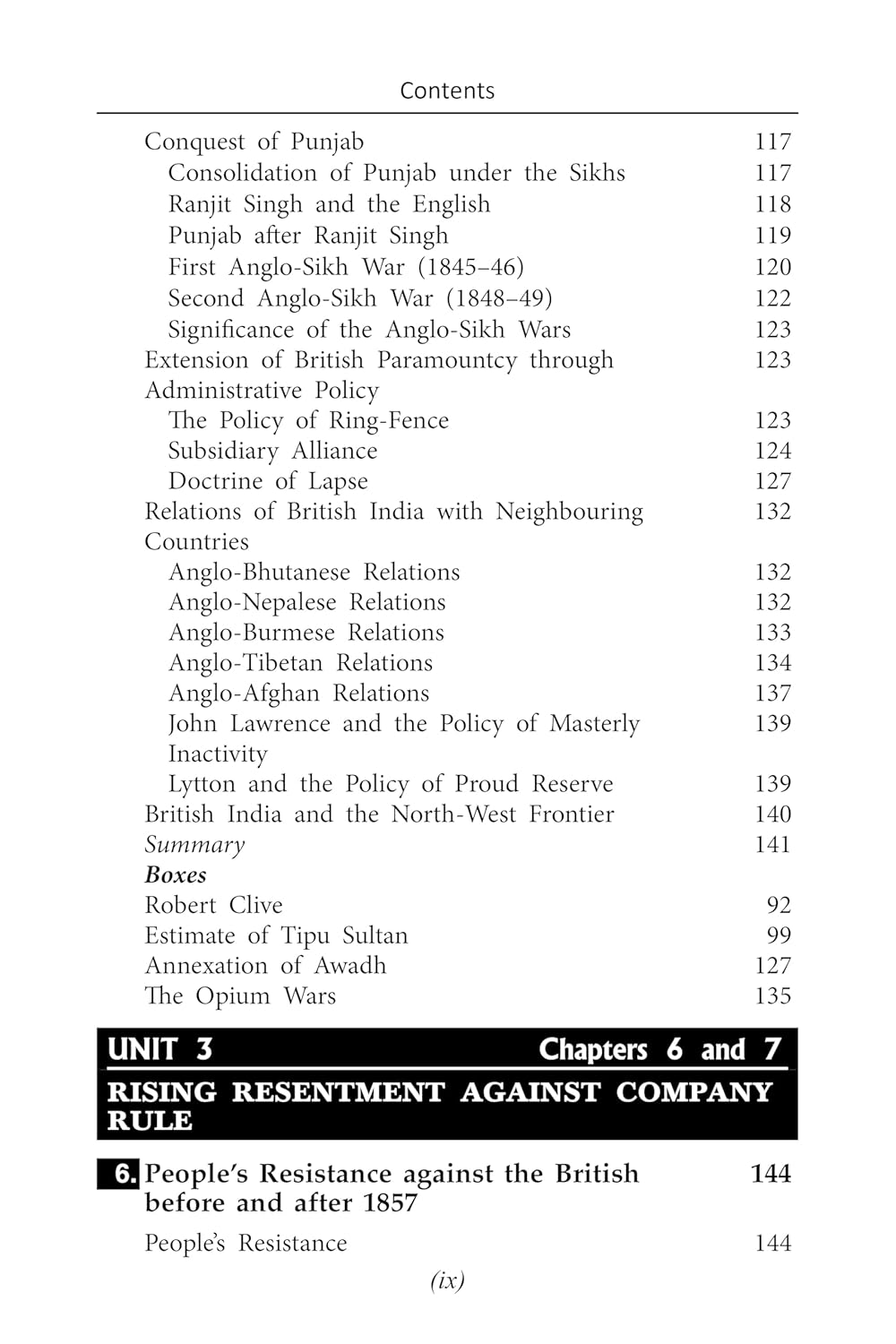 A Brief History of Modern India | Spectrum | Rajiv Ahir | UPSC | Civil Services Exam | State Administrative Exams